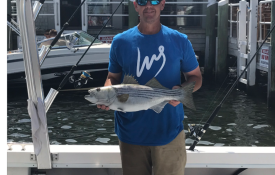3rd Annual Charter Cup Fishing Tournament